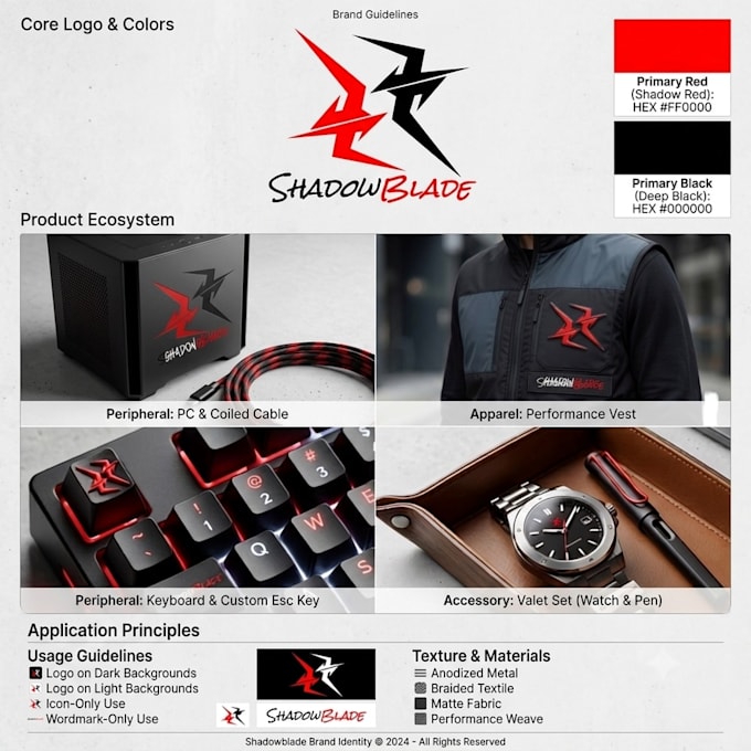design a professional presentation and brand identity