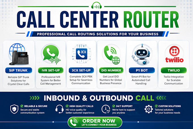 setup sip trunk 3cx setup did number and good ivr setup