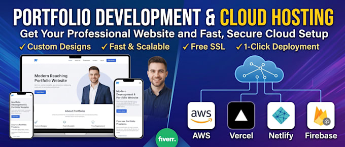do portfolio website development and cloud hosting