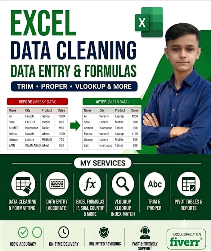 microsoft excel word tasks professionally