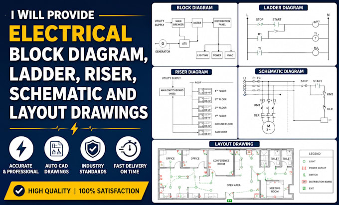 provide electrical block diagram, ladder, riser, schematic and layout drawings