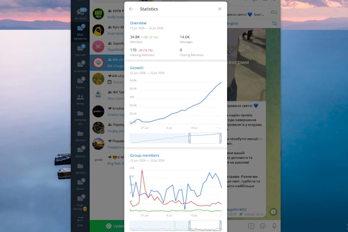 invite telegram users to your chat