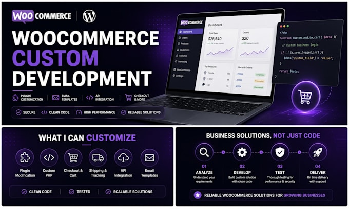 customize woocommerce, wordpress plugins, emails, checkout and custom features