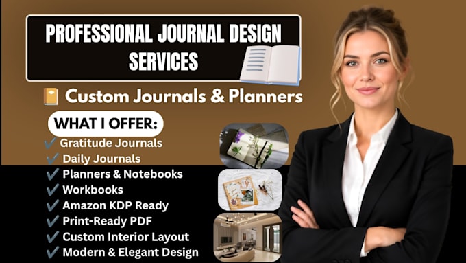 journal design journal formatting prayer journal digital journal canva design
