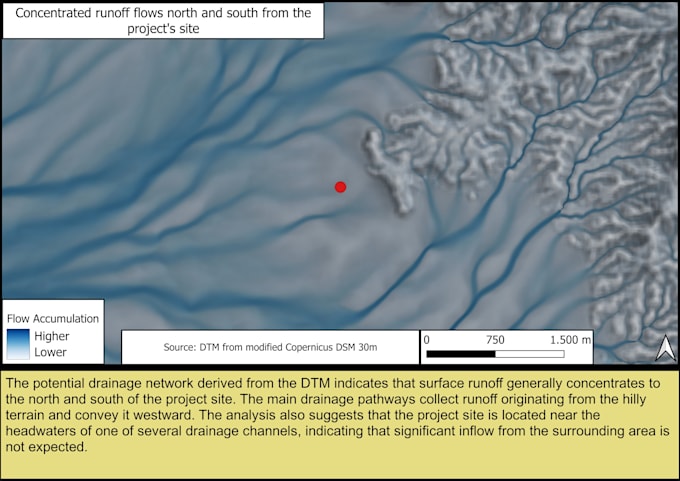 analyze potential surface runoff patterns