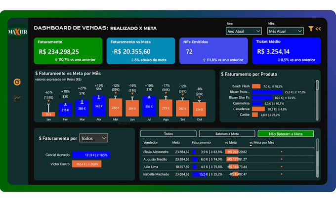 automate your excel reports and business workflows