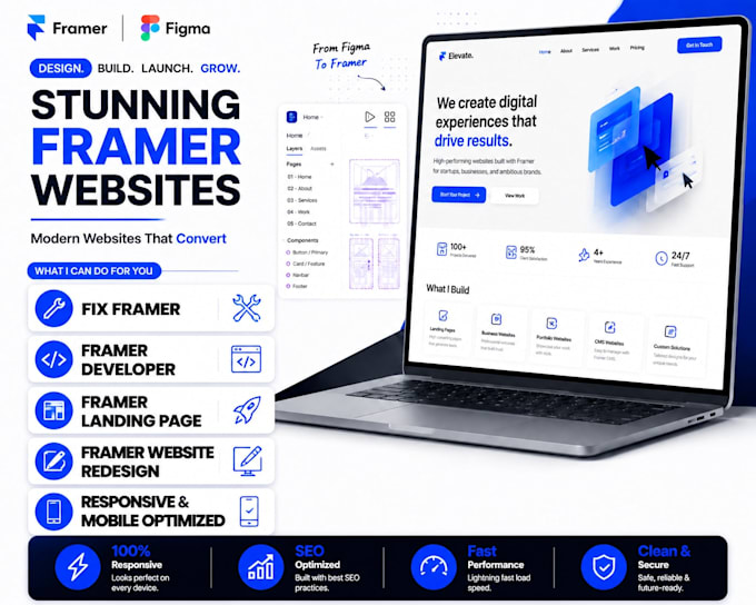 framer website design, framer landing page as framer developer