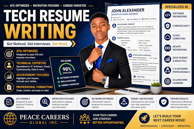 write an ats optimized tech, IT, software engineer resume