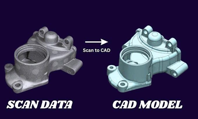 do 3d scan to cad, reverse engineering stl to step and mesh to cad
