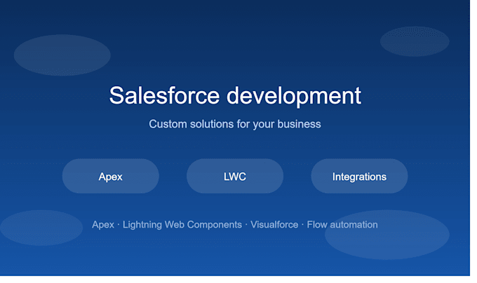 develop and customize salesforce apex, lwc, and integrations