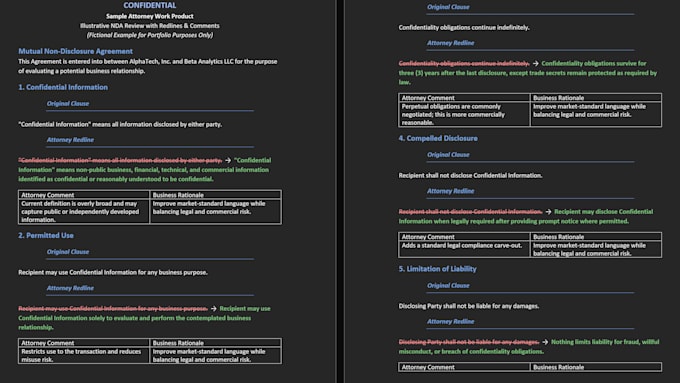 review and negotiate technology contracts for your business