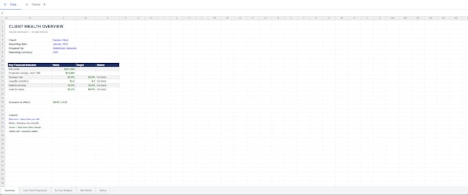 build a personal wealth management dashboard in excel