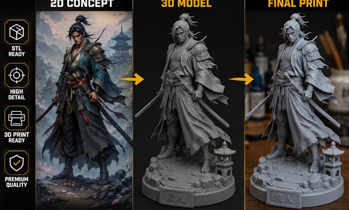 convert your 2d image or character art into a high quality 3d stl model
