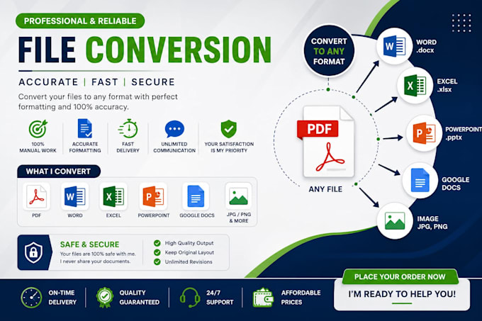 convert PDF to word, excel, powerpoint and google docs manually