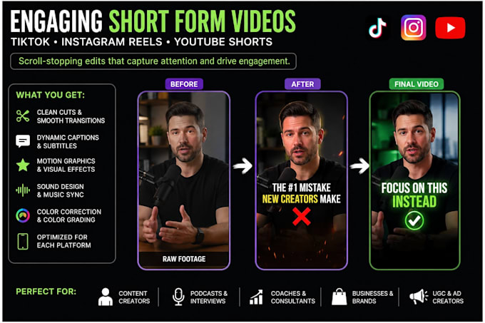 edit professional short form content for creators and brands