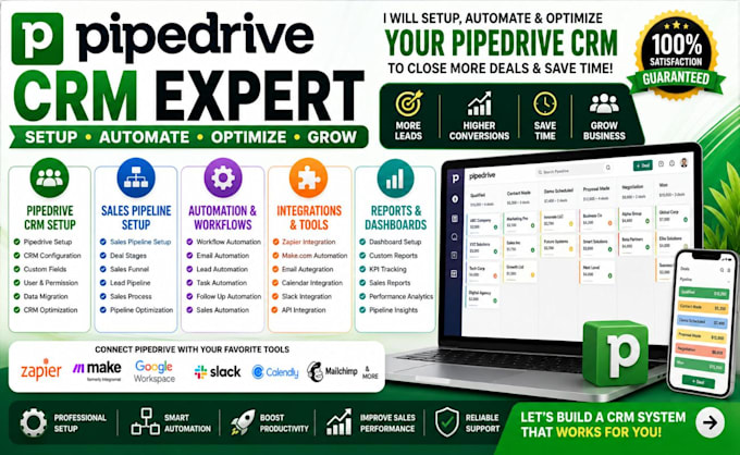 pipedrive crm automation pipedrive sales pipeline setup pipedrive expert