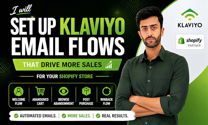 setup advanced email marketing flows and popup in klaviyo