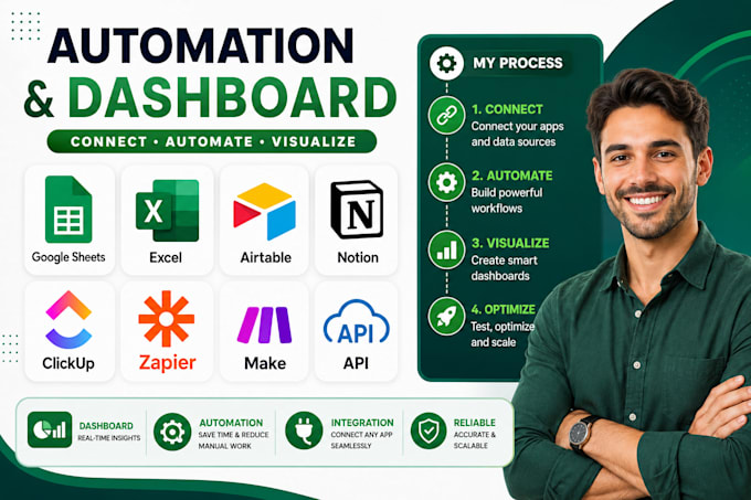 google sheets excel airtable notion clickup zapier make dashboard automation API