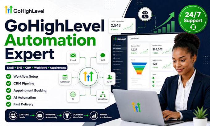 automate gohighlevel email, SMS, reminders, migration and appointment booking