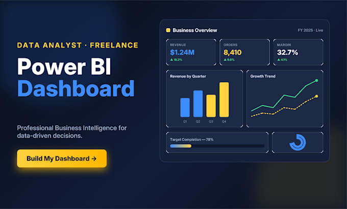 build a professional power bi dashboard for your business data