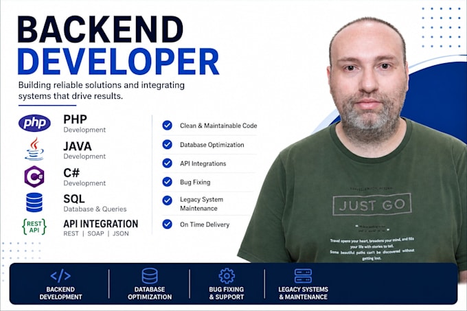 fix PHP bugs, add features and improve your website