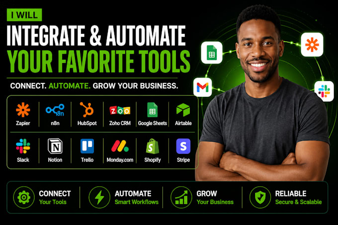 automate hubspot, zoho CRM and gohighlevel workflows