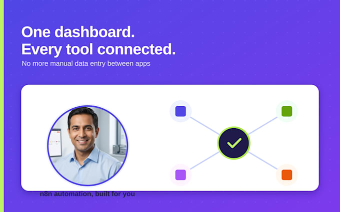 connect and automate your business tools to eliminate manual data entry