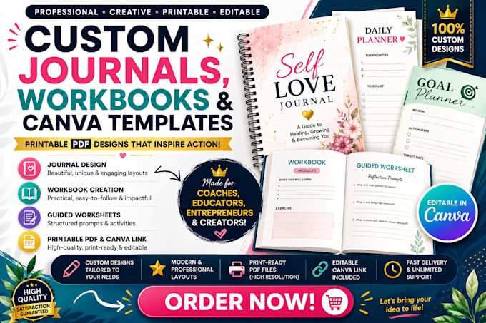 create printable journals, templates, and guided worksheets in canva