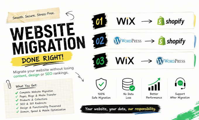migrate wix to shopify, wordpress to shopify, wix to wordpress migration