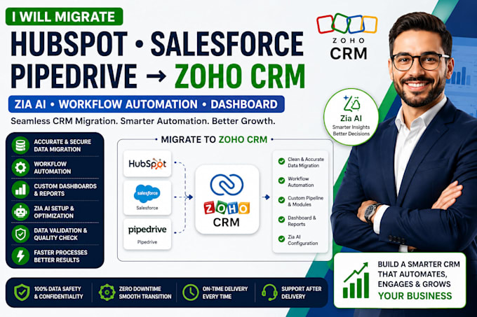 migrate hubspot salesforce pipedrive zoho crm zia workflow automation dashboard