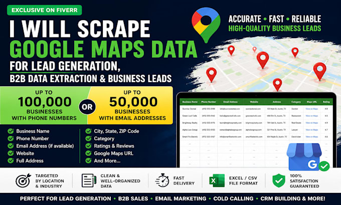 scrape google map data for lead generation, b2b data extraction