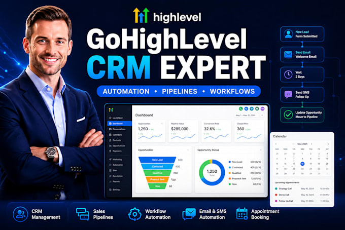 setup gohighlevel CRM workflow automation and sales pipeline