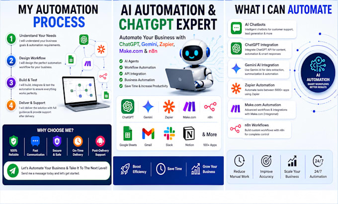 build ai automation workflows with chatgpt