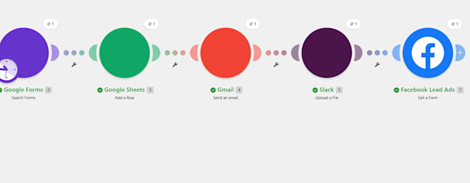 build make com ai automation and API integration and any app workflows