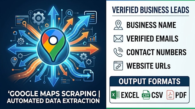 do b2b lead generation and real estate web scraping