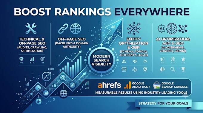 optimize your website monthly for ai visibility