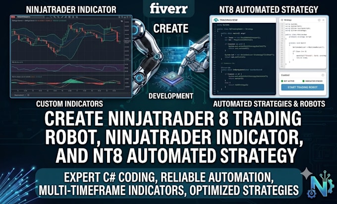 create ninjatrader 8 trading robot, ninjatrader indicator, nt8 strategy and bots