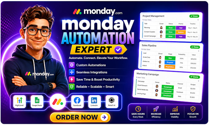 custom monday com dashboard project management automations and integrations