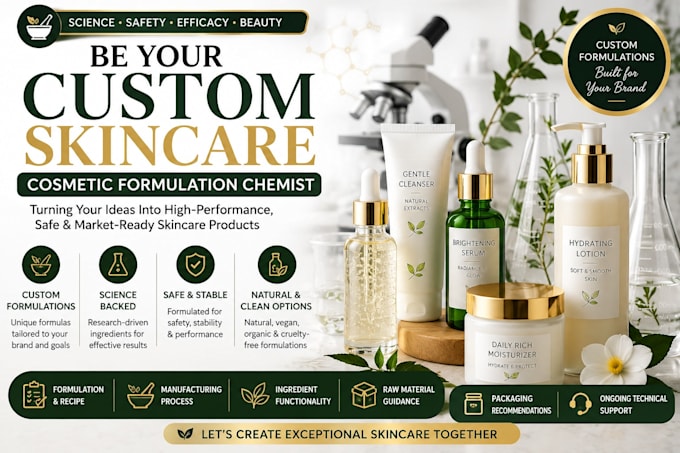 be your custom skincare cosmetic formulation chemist