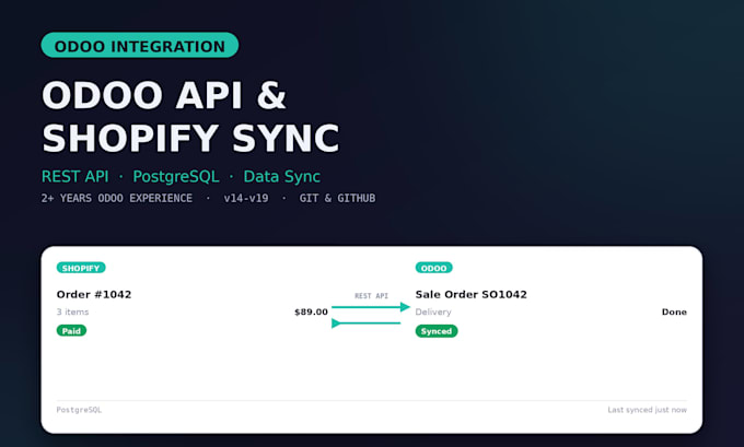 integrate your odoo erp with shopify and apis