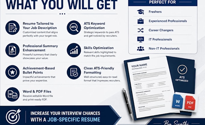 tailor your resume to a job description with ats keywords