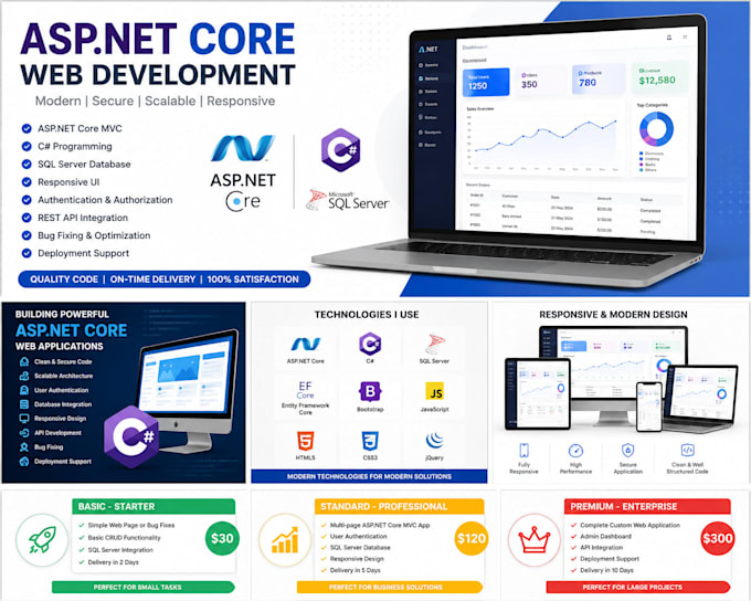 develop asp net core mvc web applications with sql server