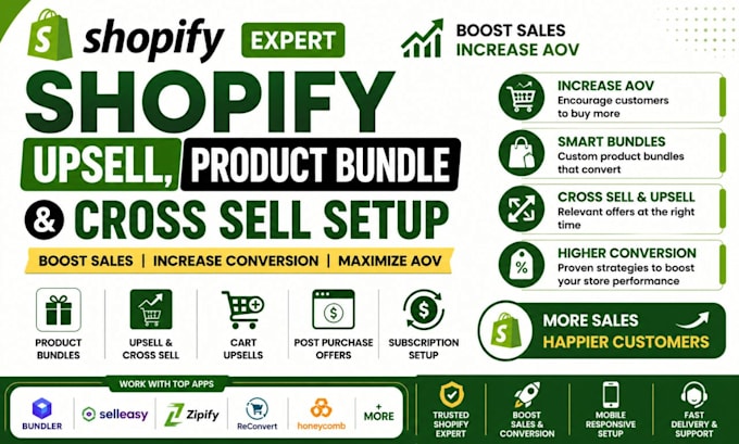 set up shopify upsell, product bundle, cross sell, and boost sales