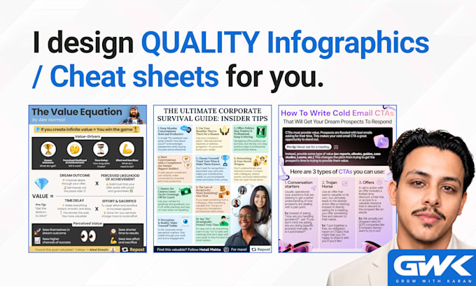 design quality linkedin infographics