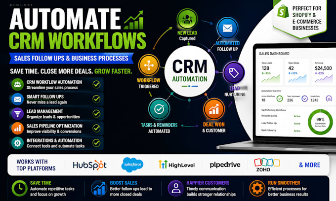 automate your CRM workflows and customer follow ups
