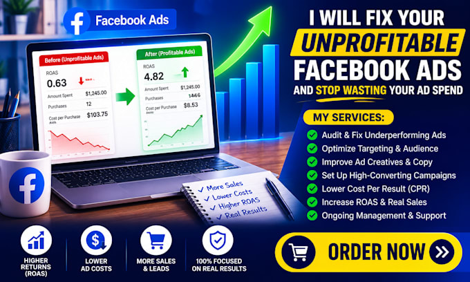 fix your facebook ads to stop wasting your ad spend