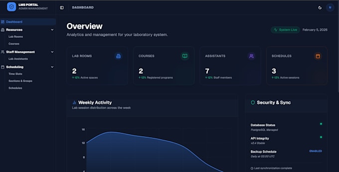 create a custom web application with react nextjs and nodejs