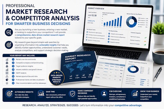 provide market research, competitor analysis and business insights