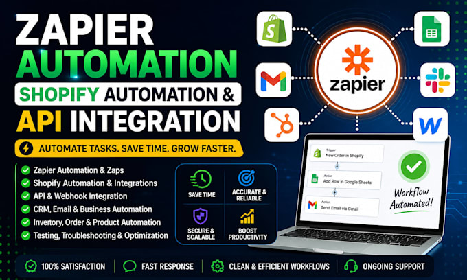 do zapier automation, shopify integration and API automation