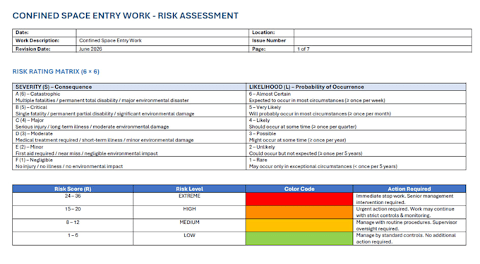 write custom risk assessments jsas and task specific tbts
